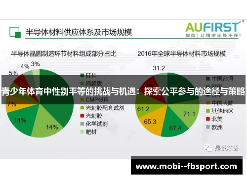 青少年体育中性别平等的挑战与机遇:探索公平参与的途径与策略 青少年体育中性别平等的挑战与机遇:探索公平参与的途径与策略