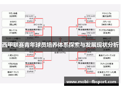 西甲联赛青年球员培养体系探索与发展现状分析