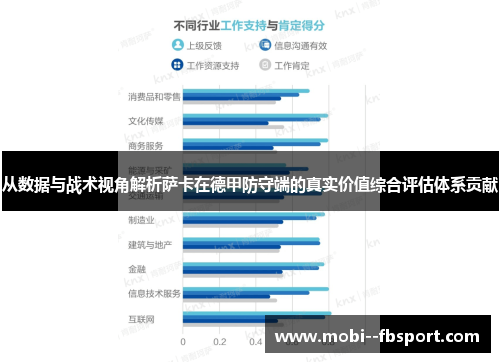 从数据与战术视角解析萨卡在德甲防守端的真实价值综合评估体系贡献