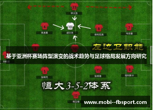 基于亚洲杯赛场阵型演变的战术趋势与足球格局发展方向研究