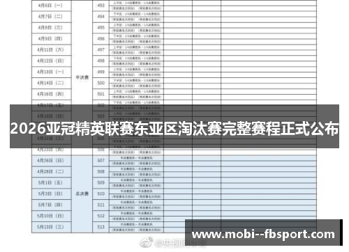 2026亚冠精英联赛东亚区淘汰赛完整赛程正式公布