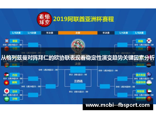 从格列兹曼对阵拜仁的欧协联表现看稳定性演变趋势关键因素分析