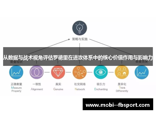 从数据与战术视角评估罗德里在进攻体系中的核心价值作用与影响力 从数据与战术视角评估罗德里在进攻体系中的核心价值作用与影响力